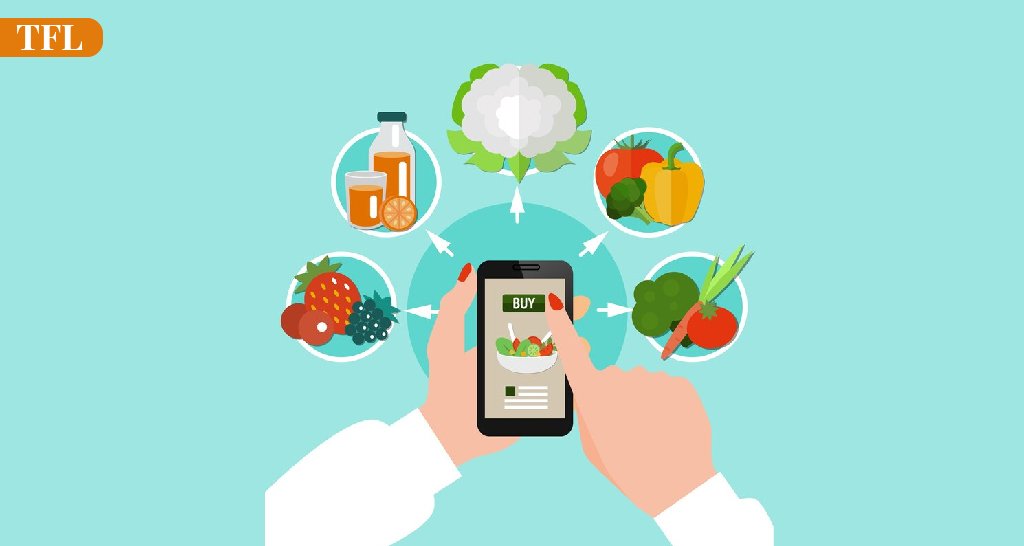 The Impact Of Technology On The Future Of Food